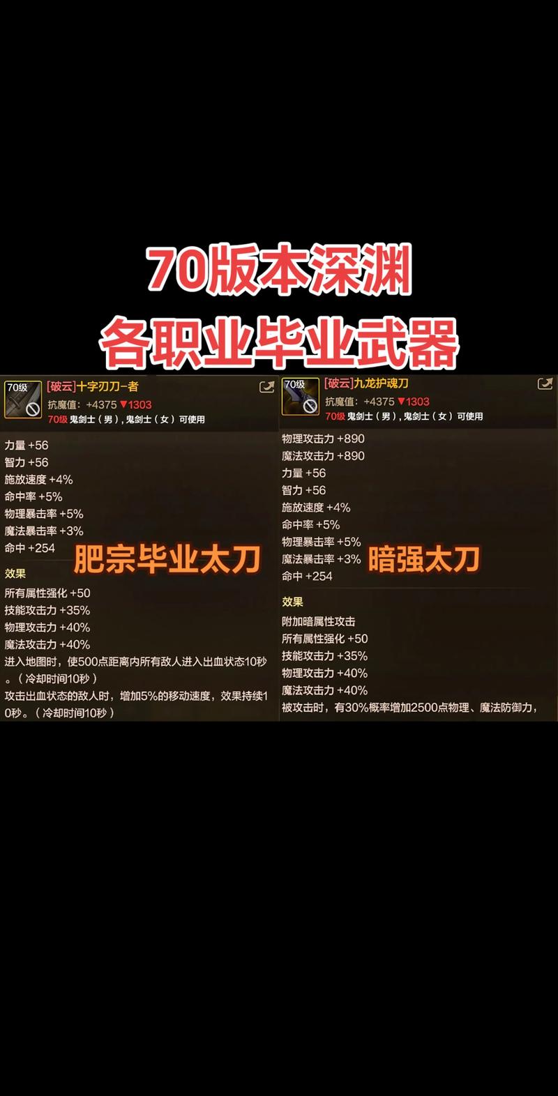 热血江湖手游70级装备怎么选？平民必看配装推荐-2