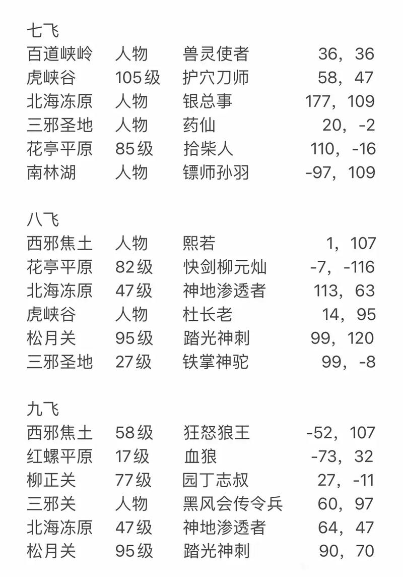 热血江湖任务大全：主线支线日常全攻略-4