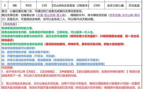 热血江湖历练任务全攻略：这些隐藏技巧让你效率翻倍
