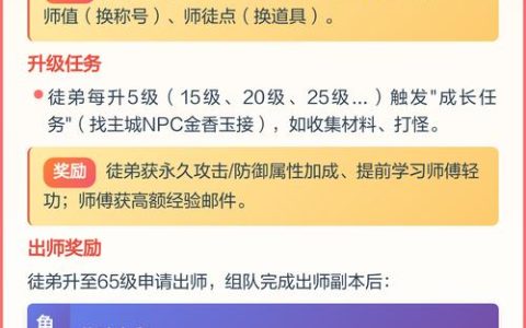 热血江湖收徒差多少级？最新师徒系统等级限制详解
