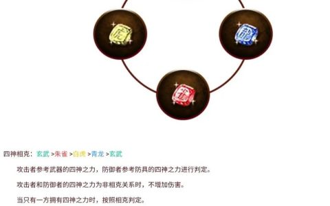 热血江湖最新四神打法攻略，轻松过关必看