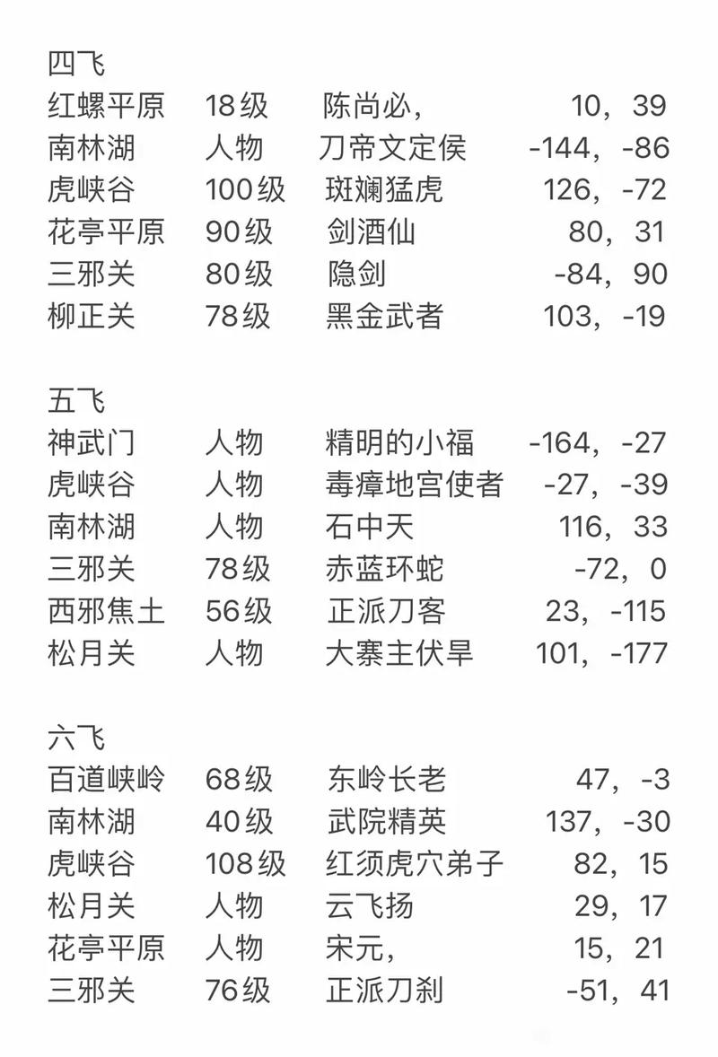 热血江湖任务大全：主线支线日常全攻略-2