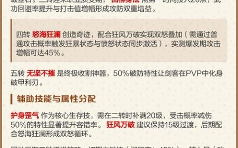 热血江湖剑客速成攻略：3天从萌新到高手