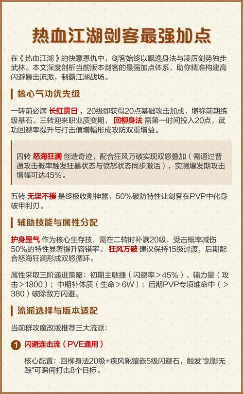 热血江湖剑客速成攻略：3天从萌新到高手-1