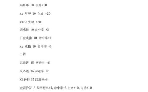 2026最新热血江湖项链图鉴大全，全属性获取与搭配攻略