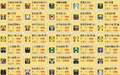 热血江湖占卜师女PF图最新获取攻略，3分钟速通