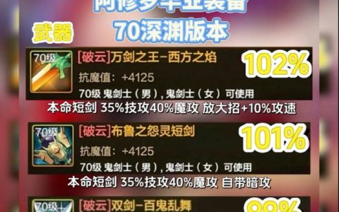 热血江湖手游70级装备怎么选？平民必看配装推荐