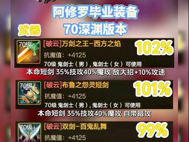 热血江湖手游70级装备怎么选？平民必看配装推荐-1