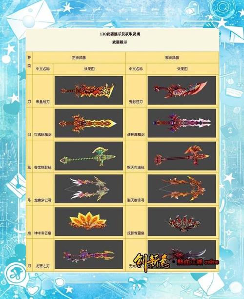 热血江湖门甲这样搭配武器，伤害直接翻倍！-3