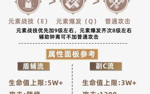 热血江湖钟离给的蛋怎么用？3分钟教你孵出极品宠物