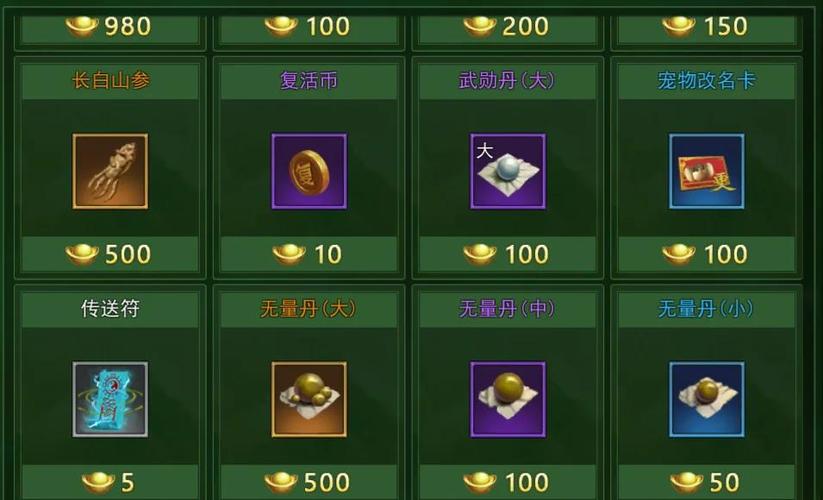 热血江湖伪造天尊最新打法攻略，5分钟轻松通关-1