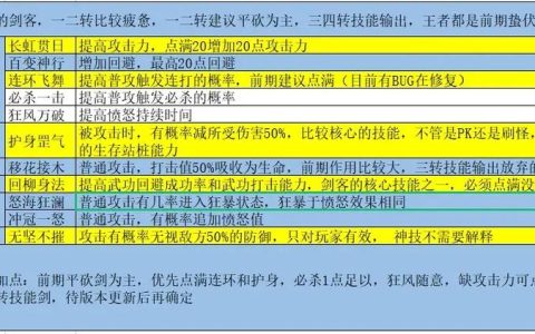 2026热血江湖职业规划攻略：新手选哪个门派最吃香？
