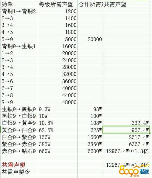 热血江湖手游江湖声望在哪刷?最新高效获取攻略-5 热血江湖手游江湖声望在哪刷?最新高效获取攻略-5