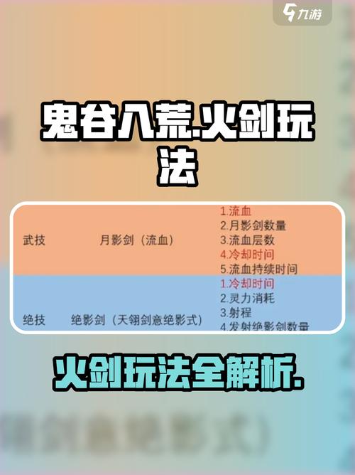 热血江湖绝命技能怎么用？3个实战技巧带你轻松打爆发-5