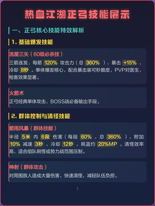 热血江湖弓升天技能威力实测，这套加点轻松打出高伤-1