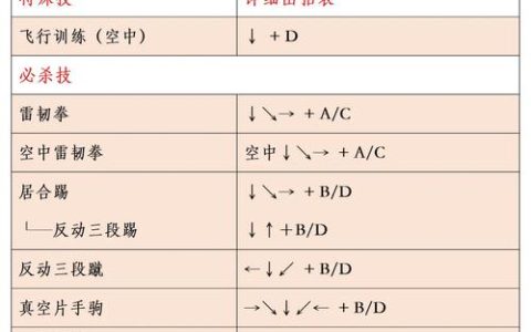 热血江湖连招顺序教学，这套打法轻松上分！