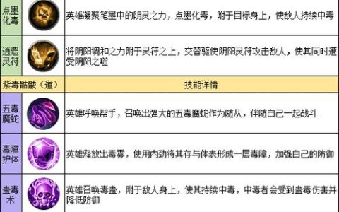 热血江湖灵魂到底有什么用？新手必看三大核心玩法解析