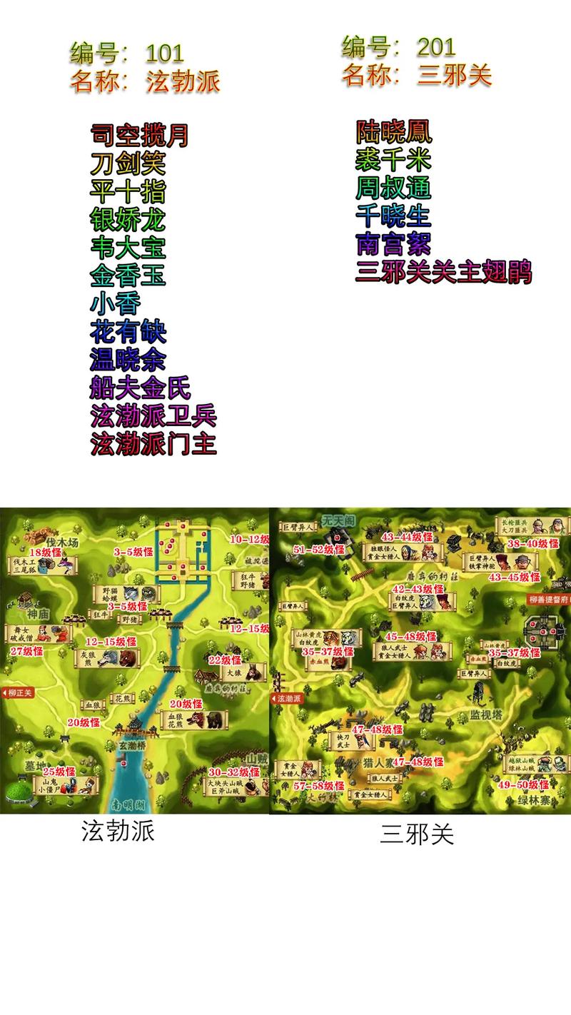 热血江湖镇魔收徒攻略：新手必看快速入门技巧-3