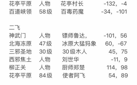 热血江湖任务大全：主线支线日常全攻略