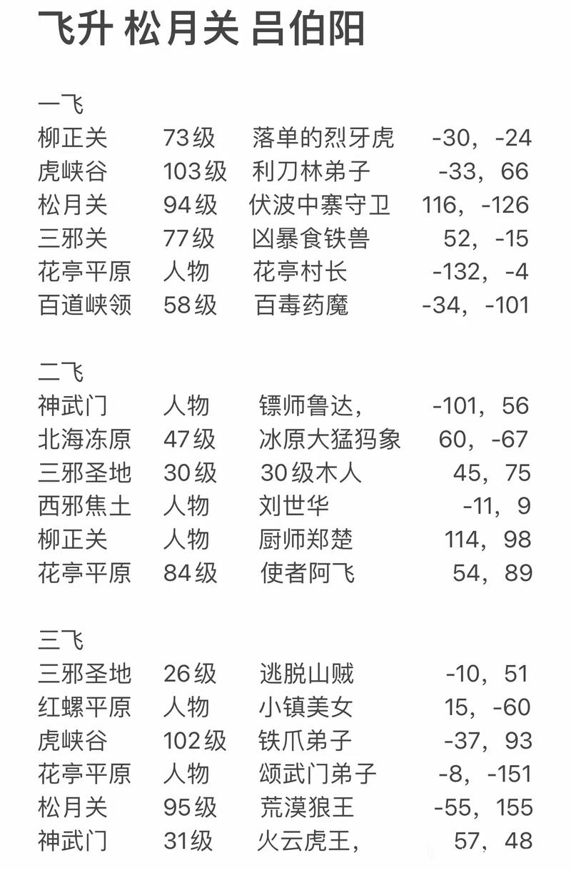 热血江湖任务大全：主线支线日常全攻略-1