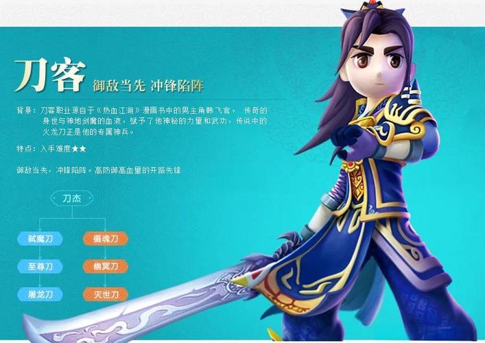热血江湖刀客武功怎么加点?2026最新PVEPVP配装攻略-3 热血江湖刀客武功怎么加点?2026最新PVEPVP配装攻略-3