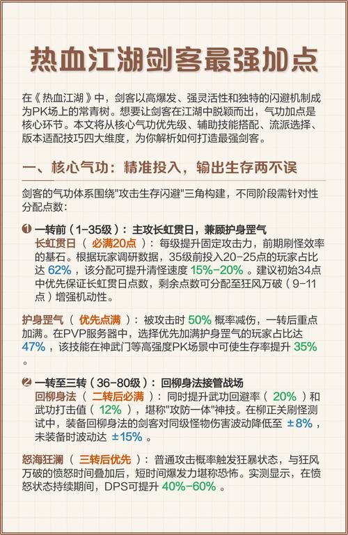 热血江湖剑客速成攻略：3天从萌新到高手-2