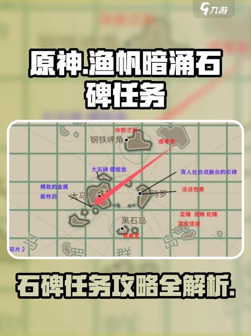 热血江湖奇遇石在哪换？最新兑换NPC位置与路线详解-3