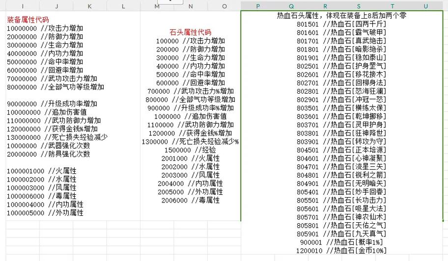 热血江湖金刚石属性表大全 2026最新版本全属性详解-2