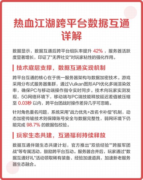 热血江湖电脑版和手游数据互通吗？最新亲测解答！-3
