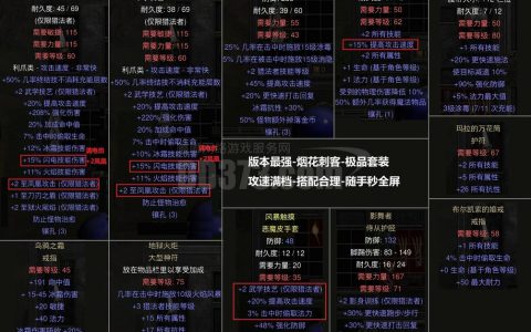 热血江湖伤害公式怎么算？2026最新攻略+配装分享