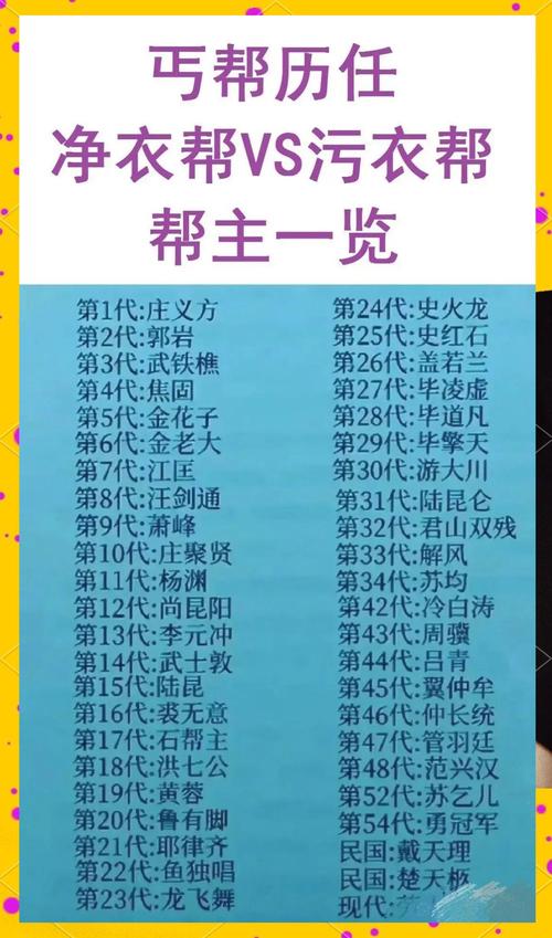 2026热血江湖帮派排名TOP10，亲测最强帮派推荐！-1
