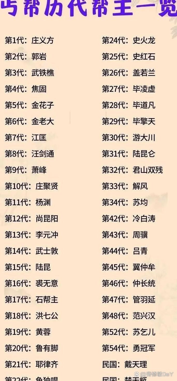 2026热血江湖帮派排名TOP10，亲测最强帮派推荐！-2