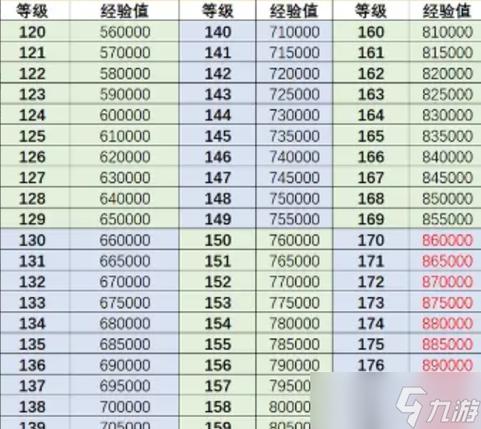 2026热血江湖手游升级攻略 5个刷怪点轻松满级-2