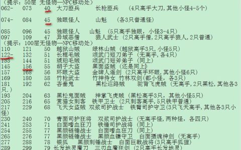 热血江湖九泉之下多少层？2026亲测全层数攻略