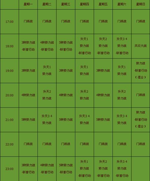 热血江湖势力战时间表2026最新，每周几开战？附详细奖励-2