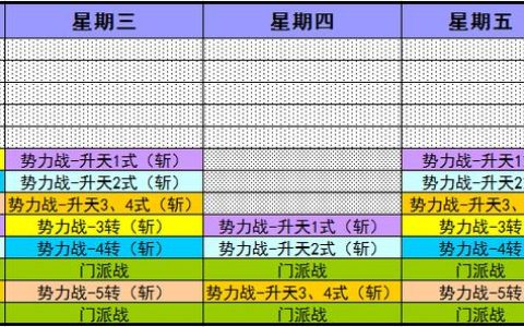 热血江湖势力战时间表2026最新，每周几开战？附详细奖励