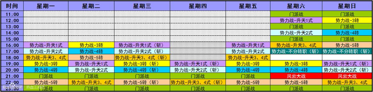 热血江湖势力战时间表2026最新，每周几开战？附详细奖励-1
