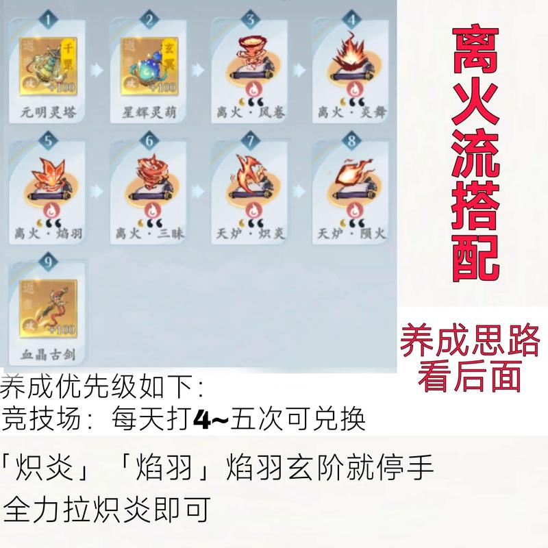热血江湖神兵技能搭配图：3套必学组合助你战力翻倍-2