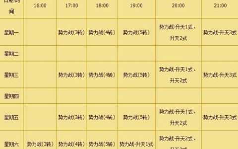热血江湖同势力怎么打？最新版本势力战反杀技巧攻略