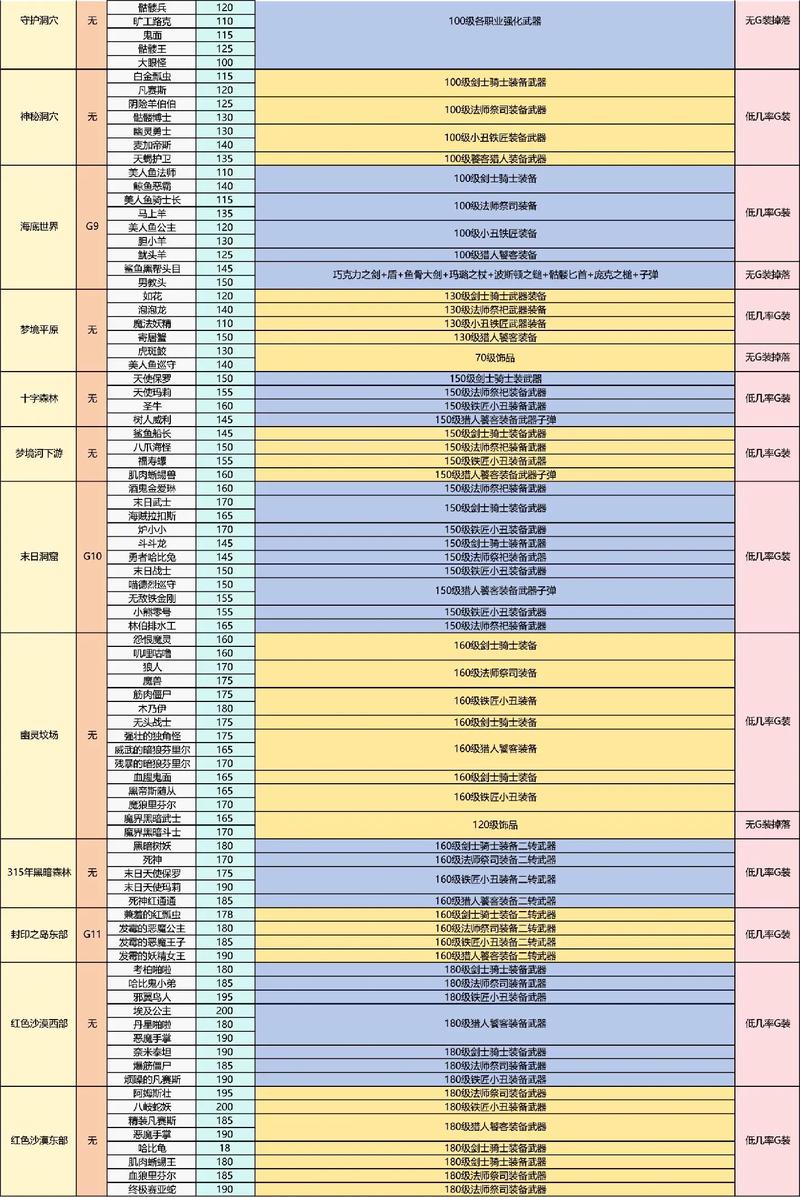 热血江湖到底能不能群怪？老玩家亲测全职业群怪玩法-3