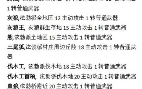 热血江湖武器掉落率上限是多少？亲测数据大公开