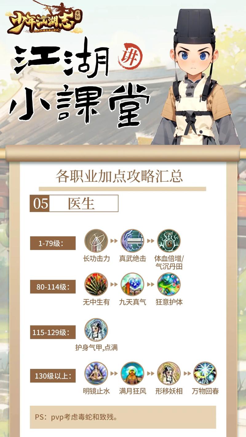 热血江湖精力不够用？老玩家教你3个刷精力最佳地点-2