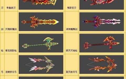 热血江湖120武器名称全览，2026最新图鉴速查！