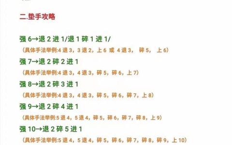 热血江湖强化技巧大全：2026最新5招，轻松上+20！