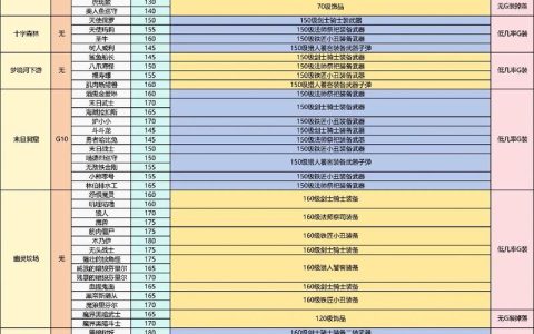 热血江湖手游2026最新材料代码大全，亲测可用兑换码