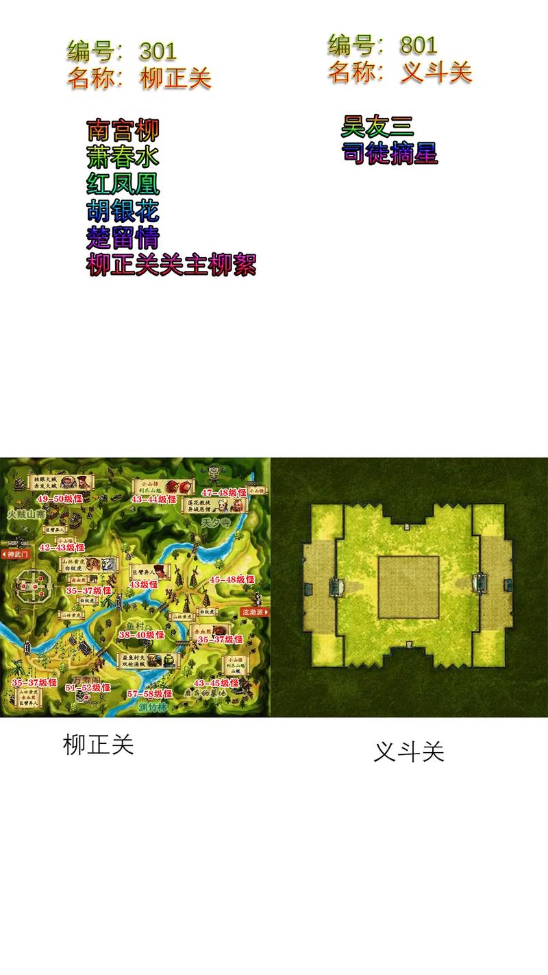 热血江湖几线挂店最划算？2026亲测摆摊线路推荐-3