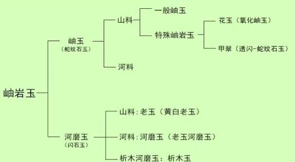 热血江湖琦玉石怎么合成？2026最新配方与技巧分享-3