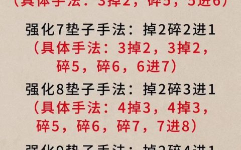 2026新热血江湖强化技巧：3个亲测秘诀让你轻松上+10！
