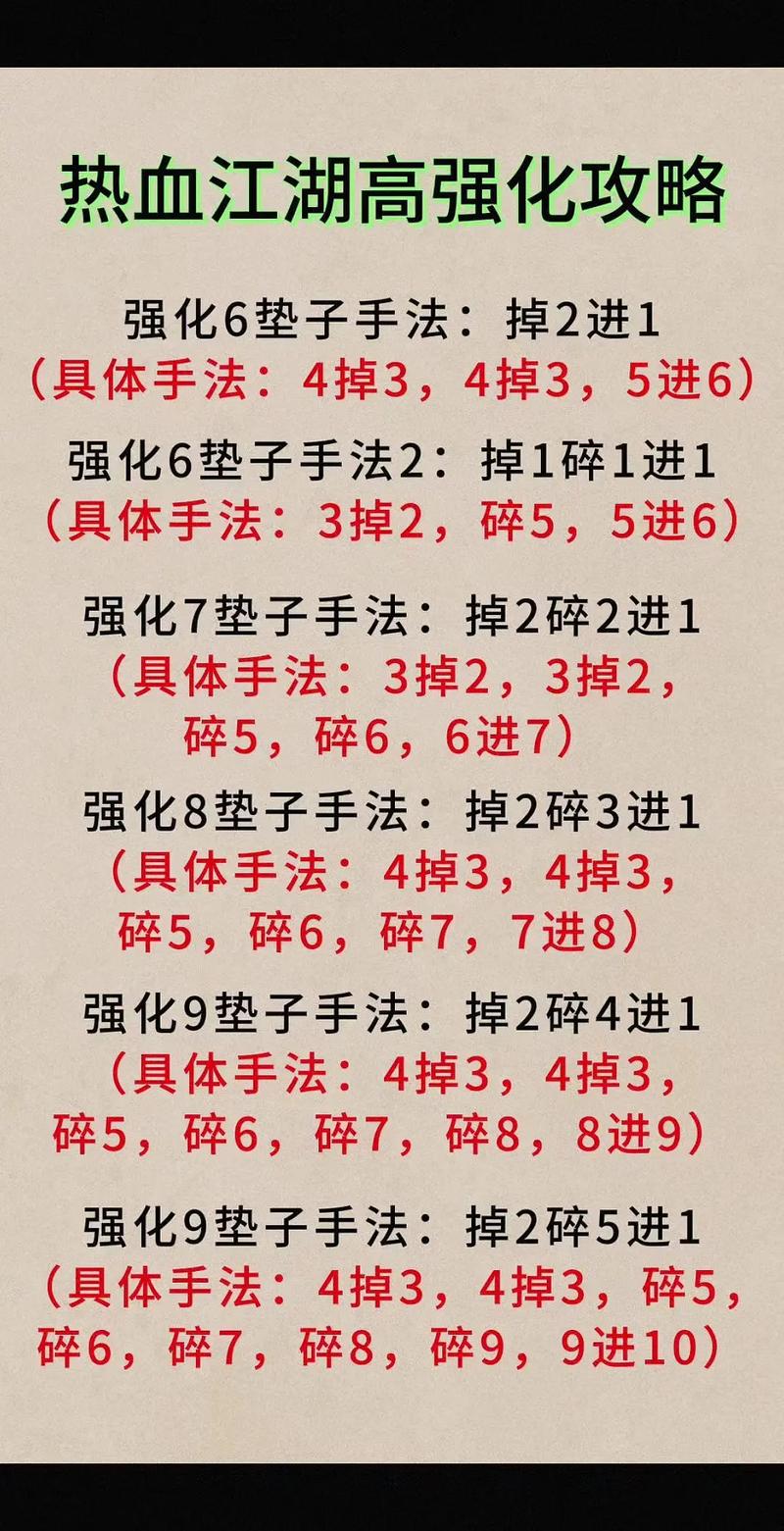 2026新热血江湖强化技巧：3个亲测秘诀让你轻松上+10！-1