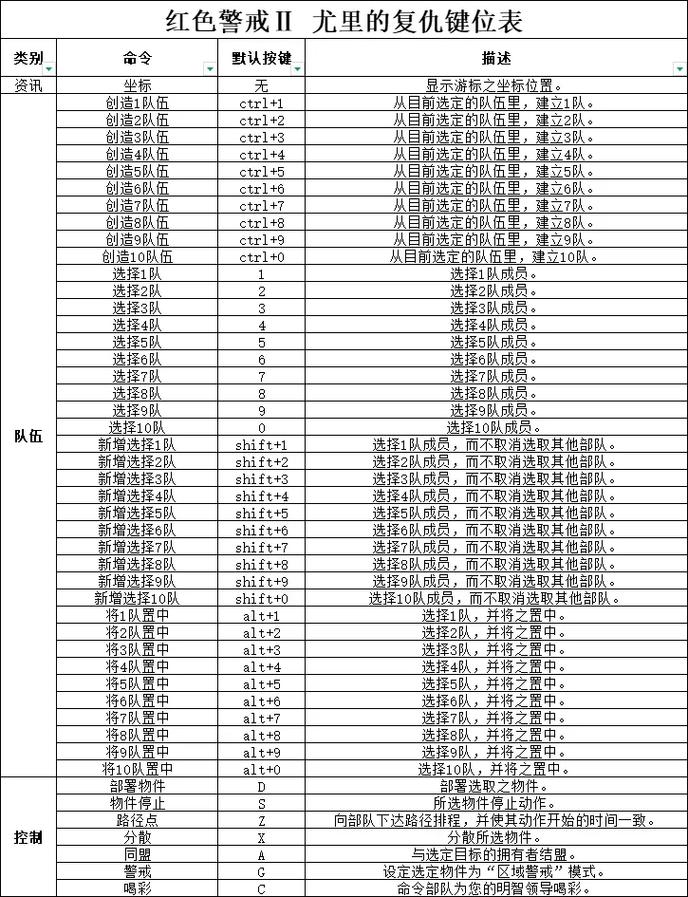 热血江湖快捷键怎么设置？手把手教你3分钟搞定一键连招！-2